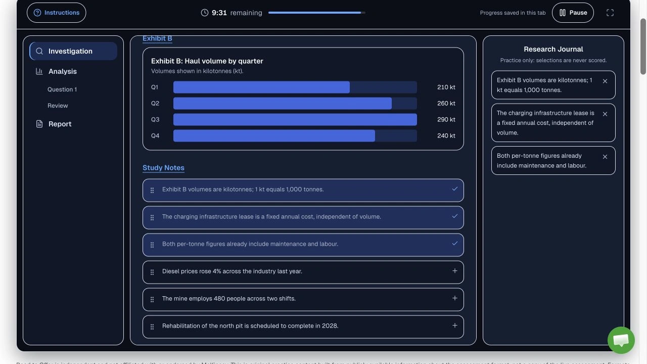 Independent Red Rock style practice screen with a countdown showing 9 minutes 31 seconds remaining, an exhibit of haul volume by quarter and study notes.